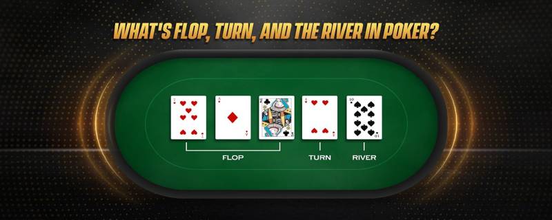 Luật Đánh Poker Cơ Bản Từ A Đến Z Cho Newbie 4 Các vòng cược cơ bản