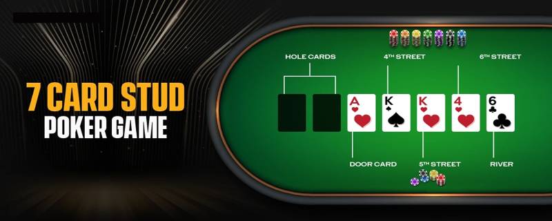 Xì Tố 7 Lá – Luật Chơi và Chiến Thuật Chiến Thắng 2 Điểm Mạnh Của Xì Tố 7 Lá