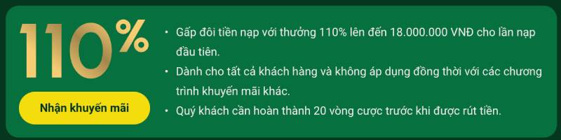 Khuyến Mãi FM88 – Ưu Đãi Hấp Dẫn, Tăng Lợi Nhuận Mỗi Ngày 4 Ưu Đãi Nạp Tiền Lần Đầu – Gấp Đôi Vốn Đầu Tư